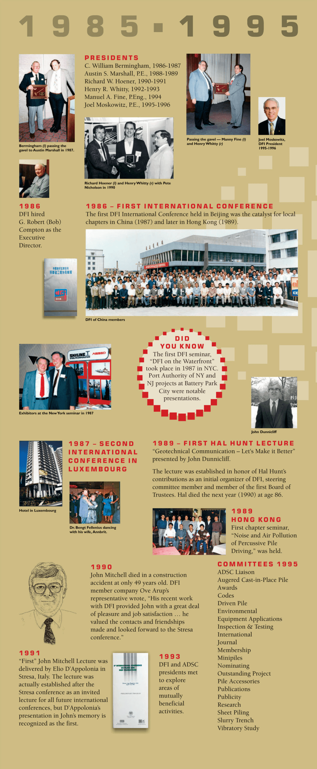 timeline collage of DFI from 1985 - 1995