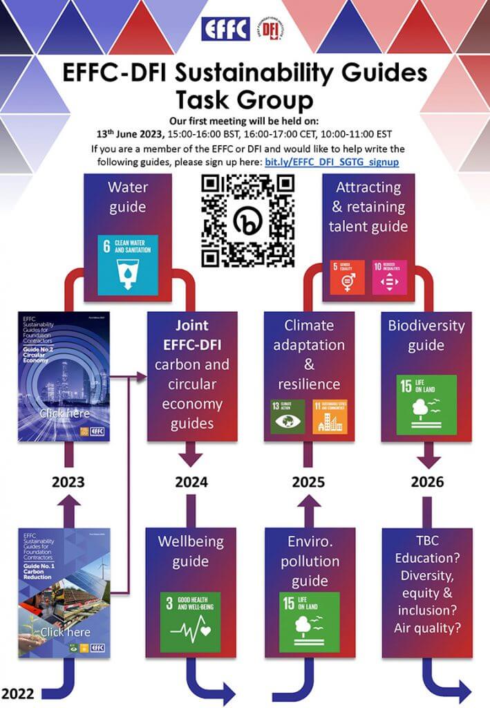 pamphlet for an effc guide