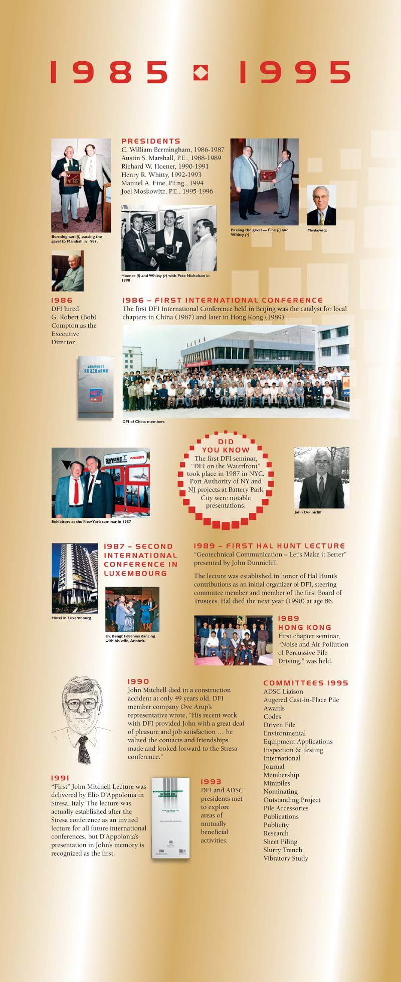 timeline collage of DFI from 1985 - 1995